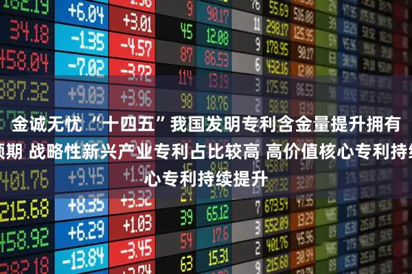 金诚无忧 “十四五”我国发明专利含金量提升拥有量超预期 战略性新兴产业专利占比较高 高价值核心专利持续提升