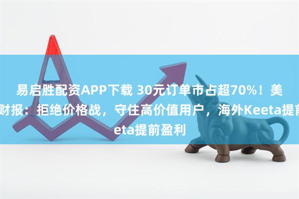 易启胜配资APP下载 30元订单市占超70%!美团Q3财报:拒绝价格战,守住高价值用户,海外Keeta提前盈利